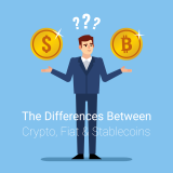 Cryptocurrency vs. Fiat vs. Stablecoins (2021) social media image